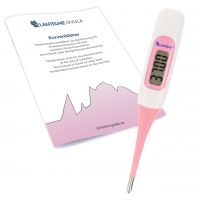 Basalthermometer / Ovulationsthermometer